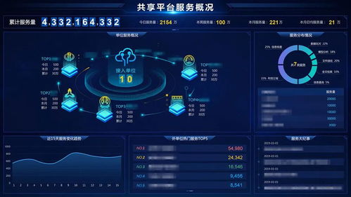 巨龍信息中標(biāo)某市公安大數(shù)據(jù)項(xiàng)目，科技助力警務(wù)數(shù)字化轉(zhuǎn)型